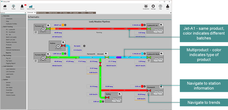 Figura 2: Interface de usuário do Atmos Batch com vários pipelines