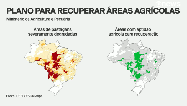 Figura 2 – Áreas de pastagens severamente degradadas e com aptidão agrícola (Fonte: MAPA, 2023)